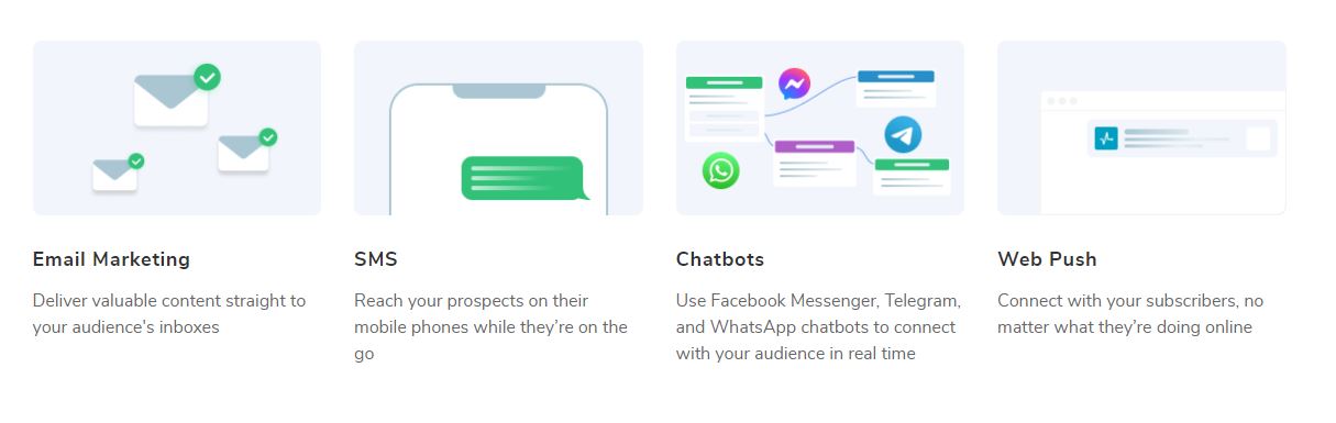 sendpulse features: email marketing, Chatbots, SMS, webpush